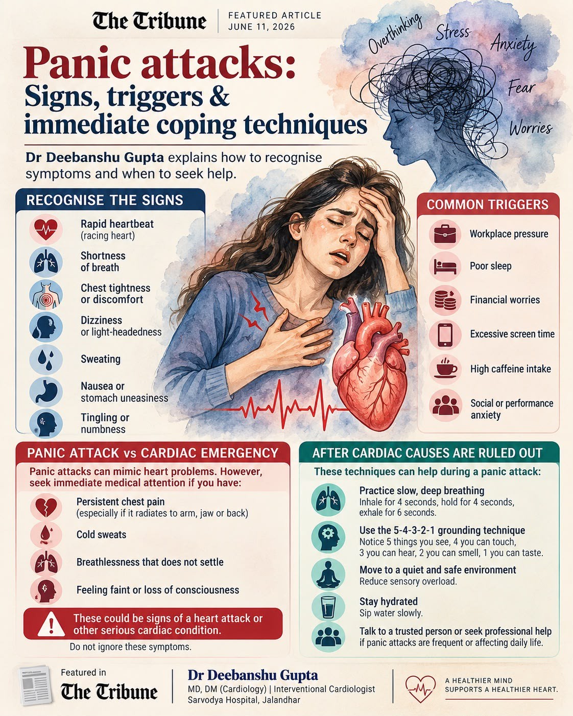 Panic Attacks